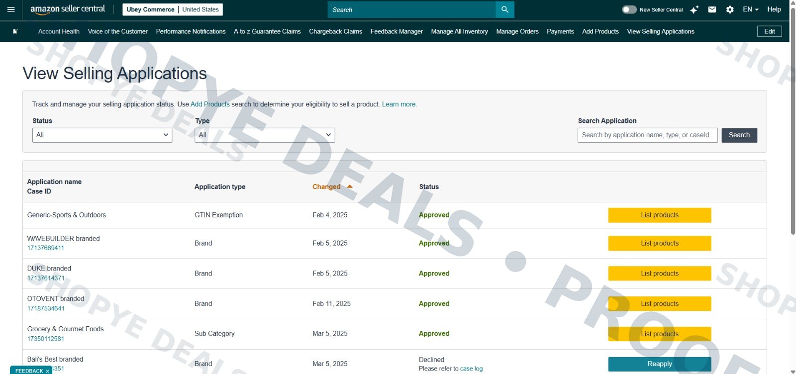 Approved category and brand submission examples